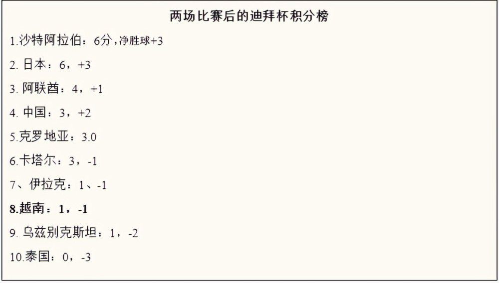 萧薇薇也焦急的说道：萧总，难道金陵就只有施天齐一个神医不成？要不咱们再找找别人？她并不是对萧益谦产生了感情，而是自己刚付出了这么大的代价，却没得到太多好处，她怎么能甘心？萧常乾想起什么，急忙问：萧董，那天晚上您不是说，有个开药厂的朋友吗？要不要去找对方问问看？萧益谦表情忽然一喜，光惦记着施天齐的神药，却把这件事忘了。